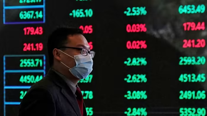 Investidores ocidentais migram para ETFs de ações da China