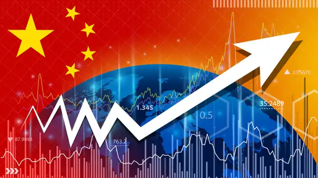 O impulso de crescimento da China adiciona otimismo às ações